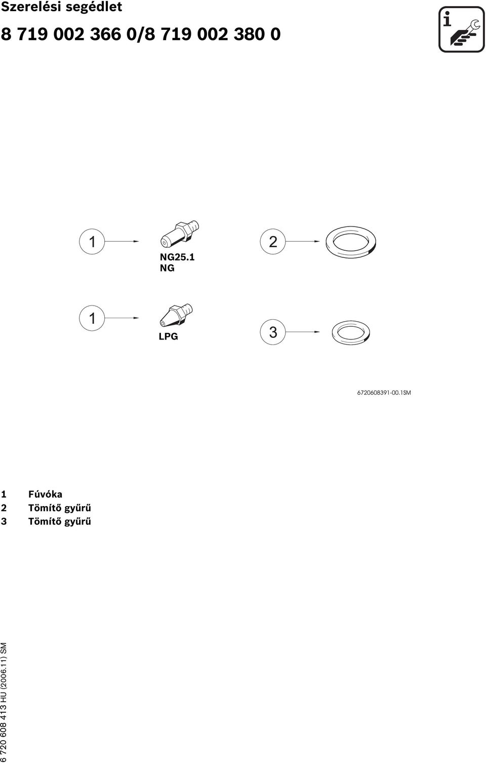 1 NG LPG 1 Fúvóka 2 Tömítő gyűrű