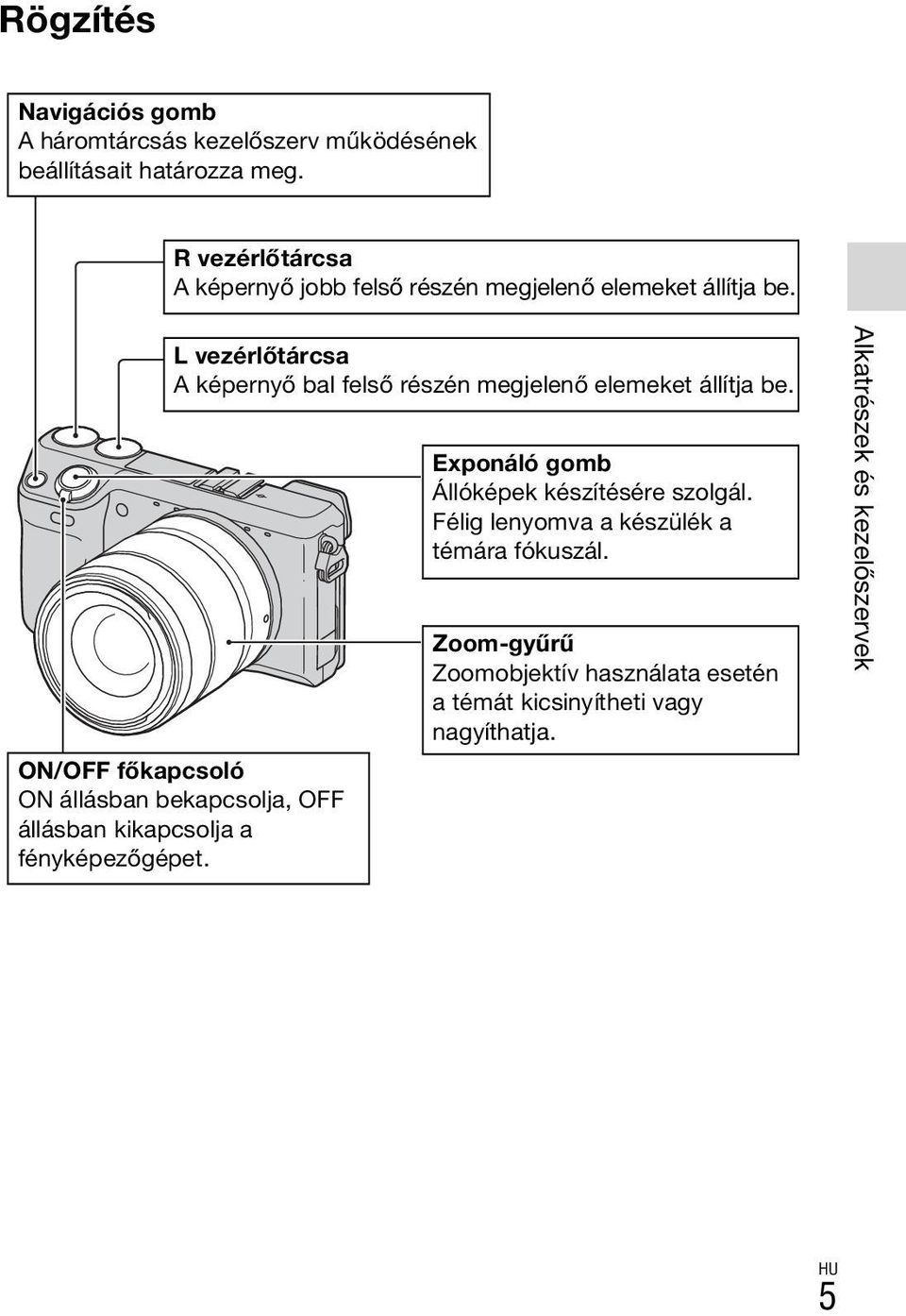 L vezérlőtárcsa A képernyő bal felső részén megjelenő elemeket állítja be.