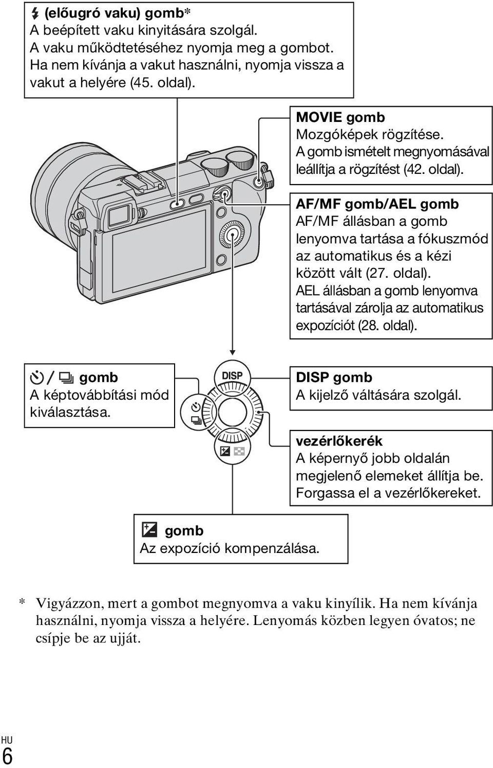 AF/MF gomb/ael gomb AF/MF állásban a gomb lenyomva tartása a fókuszmód az automatikus és a kézi között vált (27. oldal). AEL állásban a gomb lenyomva tartásával zárolja az automatikus expozíciót (28.