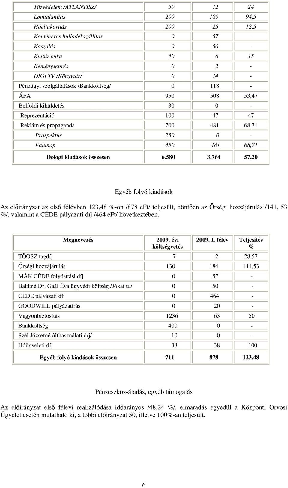 kiadások összesen 6.580 3.