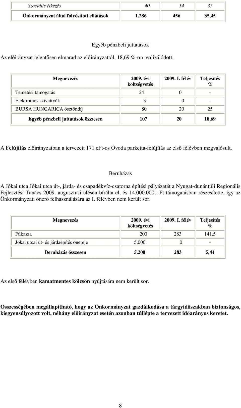 parketta-felújítás az elsı félévben megvalósult. Beruházás A Jókai utca Jókai utca út-, járda- és csapadékvíz-csatorna építési pályázatát a Nyugat-dunántúli Regionális Fejlesztési Tanács 2009.