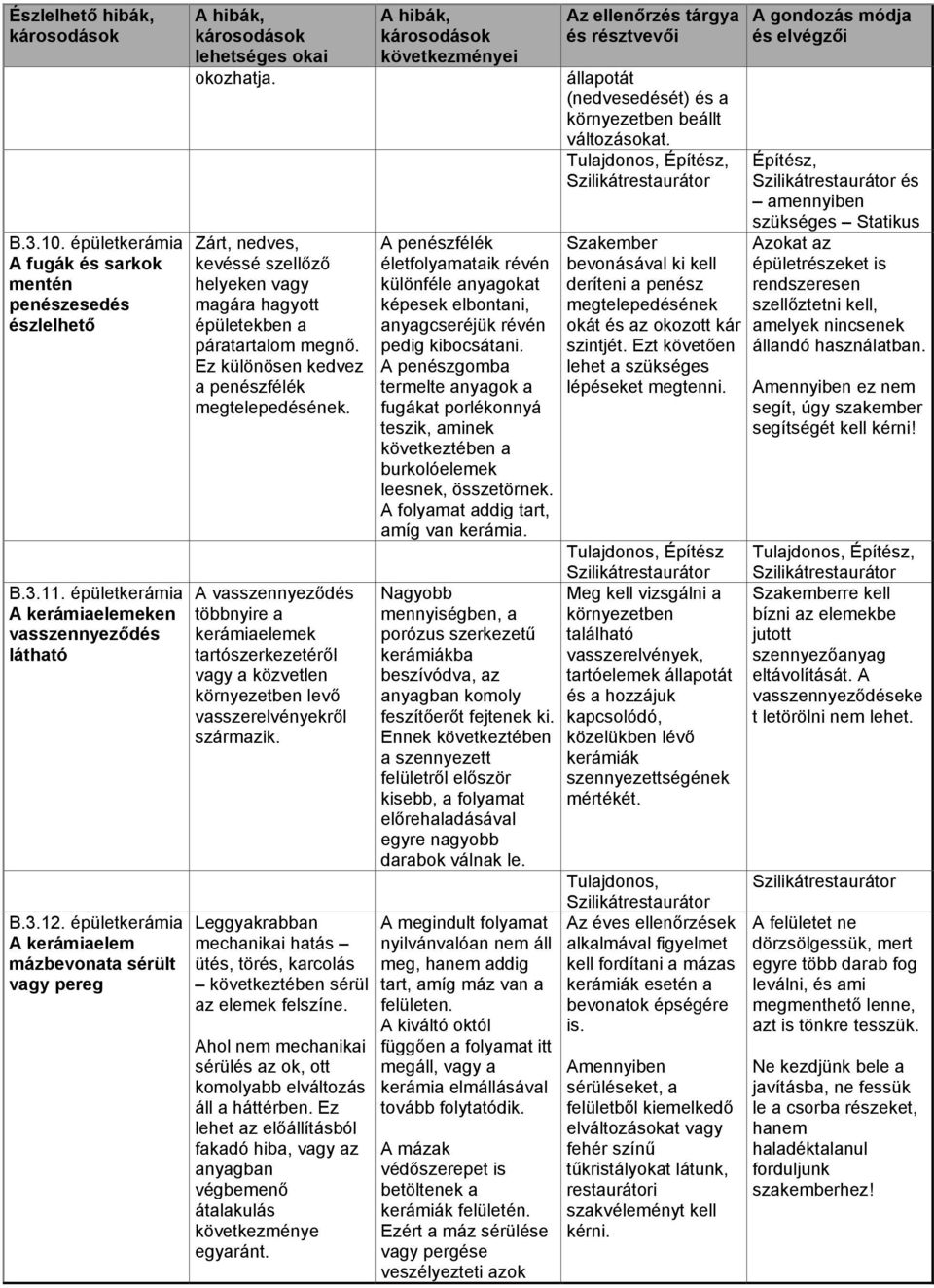 A vasszennyeződés többnyire a kerámiaelemek tartószerkezetéről vagy a közvetlen környezetben levő vasszerelvényekről származik.
