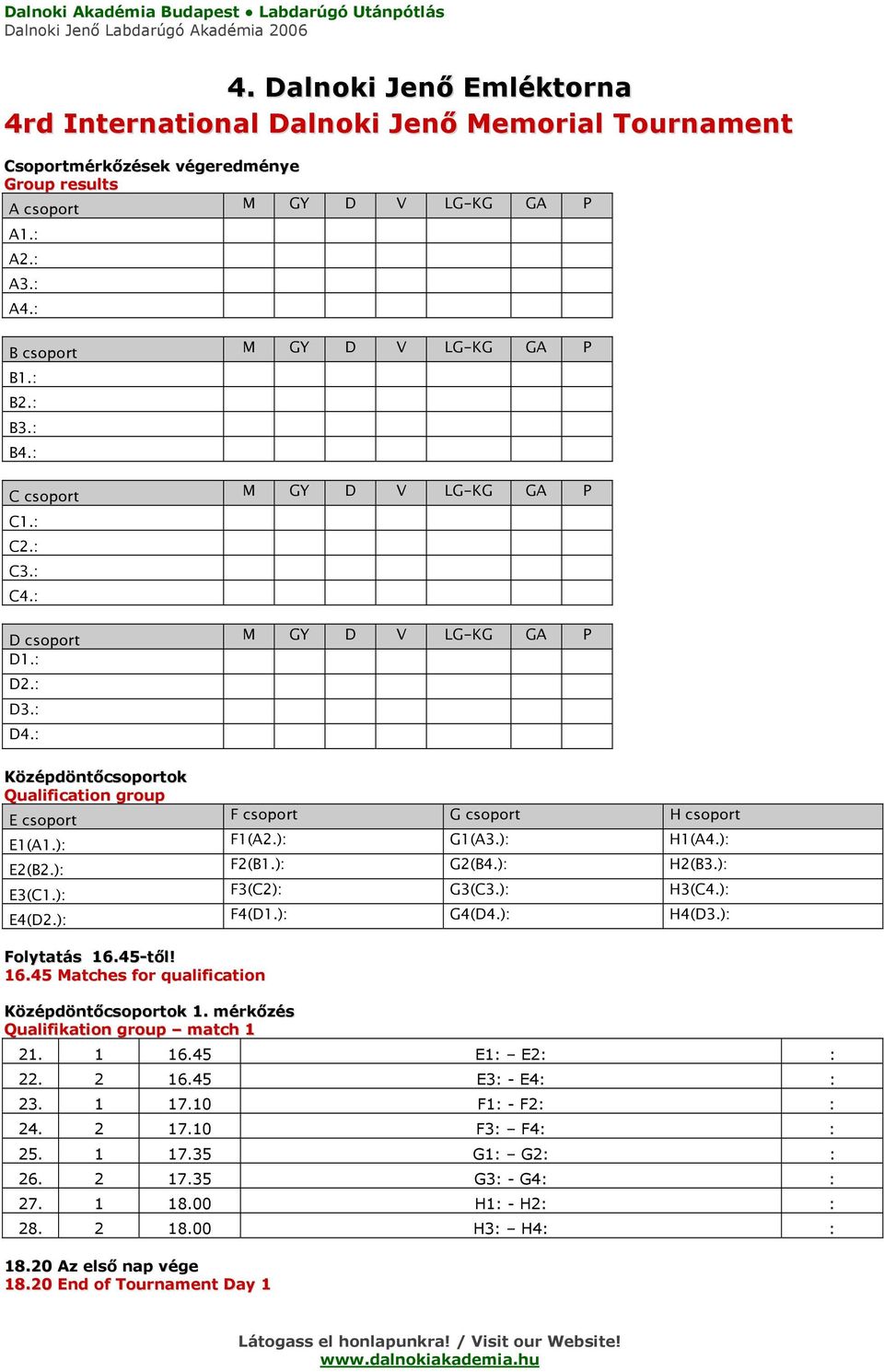 ): H2(B3.): E3(C1.): F3(C2): G3(C3.): H3(C4.): E4(D2.): F4(D1.): G4(D4.): H4(D3.): Folytatás 16.45-től! 16.45 Matches for qualification Középdöntőcsoportok 1. mérkőzés Qualifikation group match 1 21.