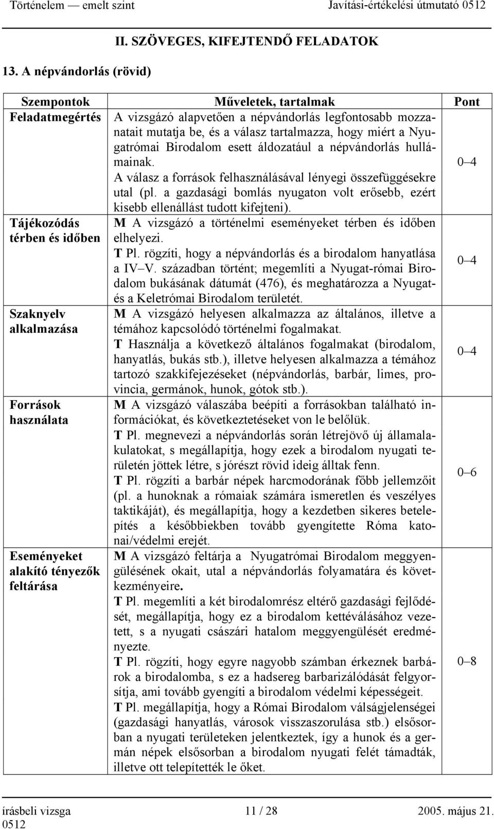 Nyugatrómai Birodalom esett áldozatául a népvándorlás hullámainak. A válasz a források felhasználásával lényegi összefüggésekre utal (pl.