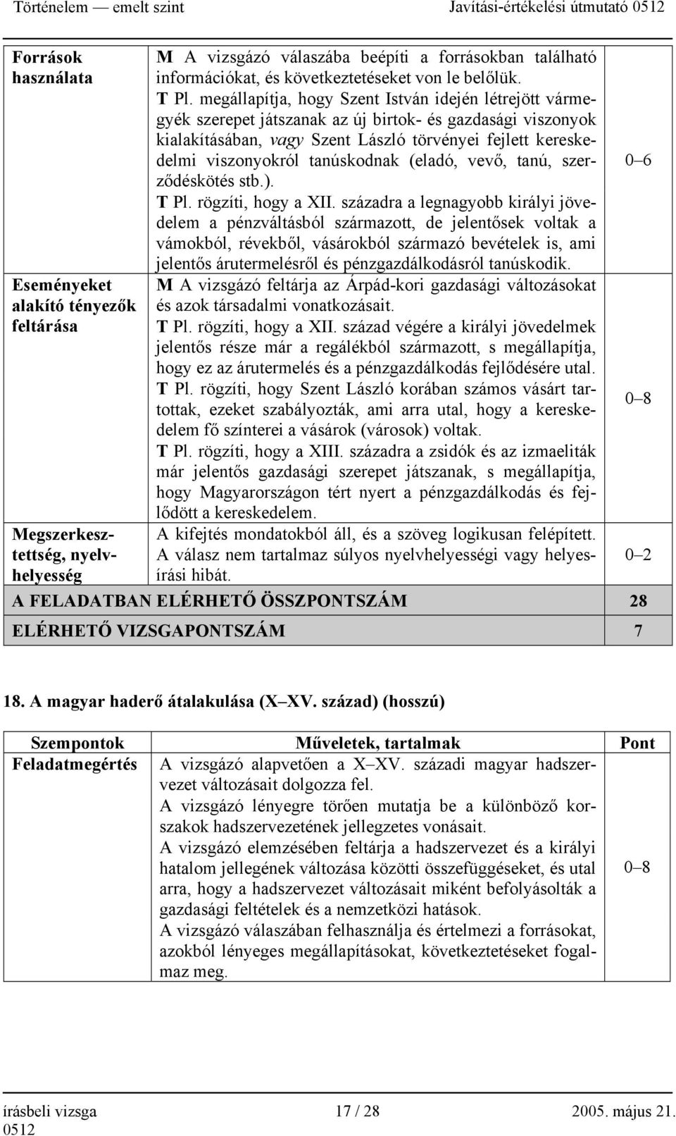 tanúskodnak (eladó, vevő, tanú, szerződéskötés stb.). T Pl. rögzíti, hogy a XII.