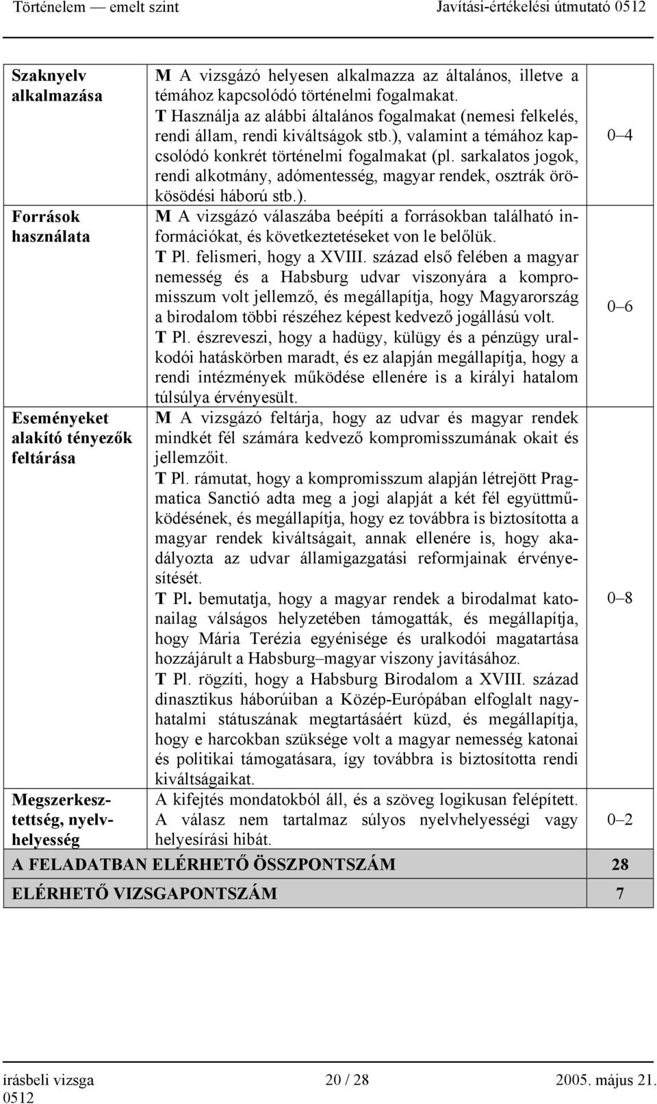 sarkalatos jogok, rendi alkotmány, adómentesség, magyar rendek, osztrák örökösödési háború stb.).