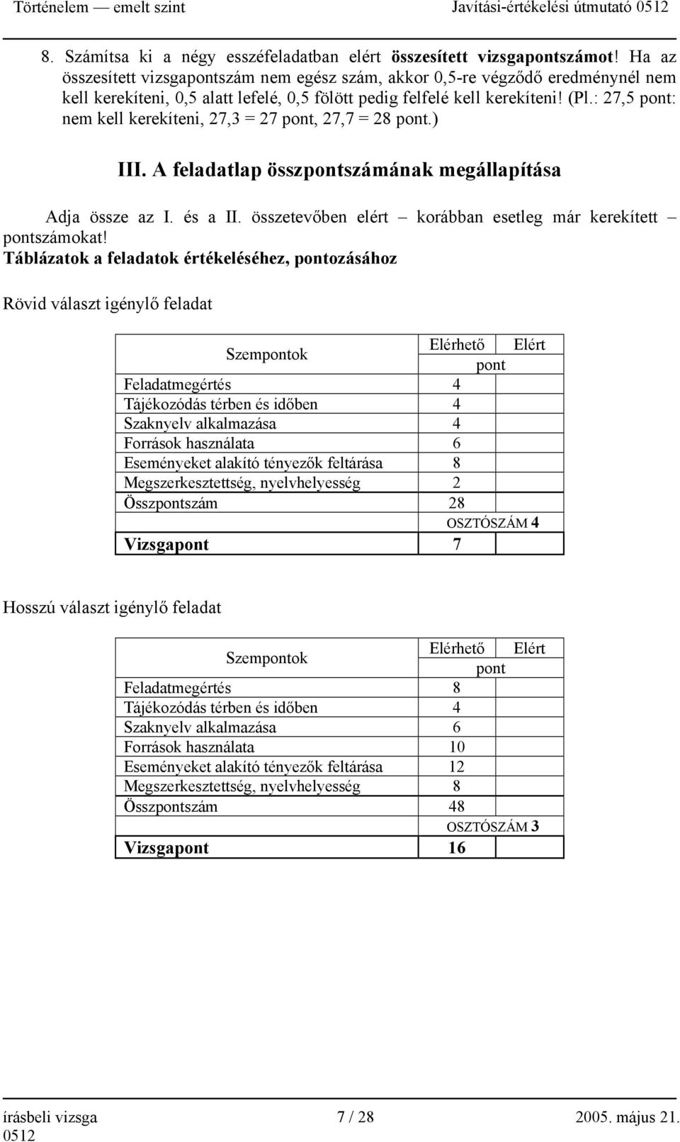 : 27,5 pont: nem kell kerekíteni, 27,3 = 27 pont, 27,7 = 28 pont.) III. A feladatlap összpontszámának megállapítása Adja össze az I. és a II.