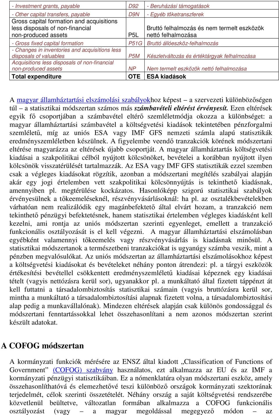 disposals of valuables P5M Készletváltozás és értéktárgyak felhalmozása Acquisitions less disposals of non-financial non-produced assets NP Nem termelt eszközök nettó felhalmozása Total expenditure