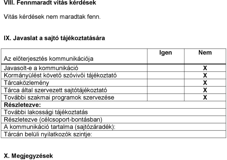 tájékoztató Tárcaközlemény Tárca által szervezett sajtótájékoztató További szakmai programok szervezése Részletezve: