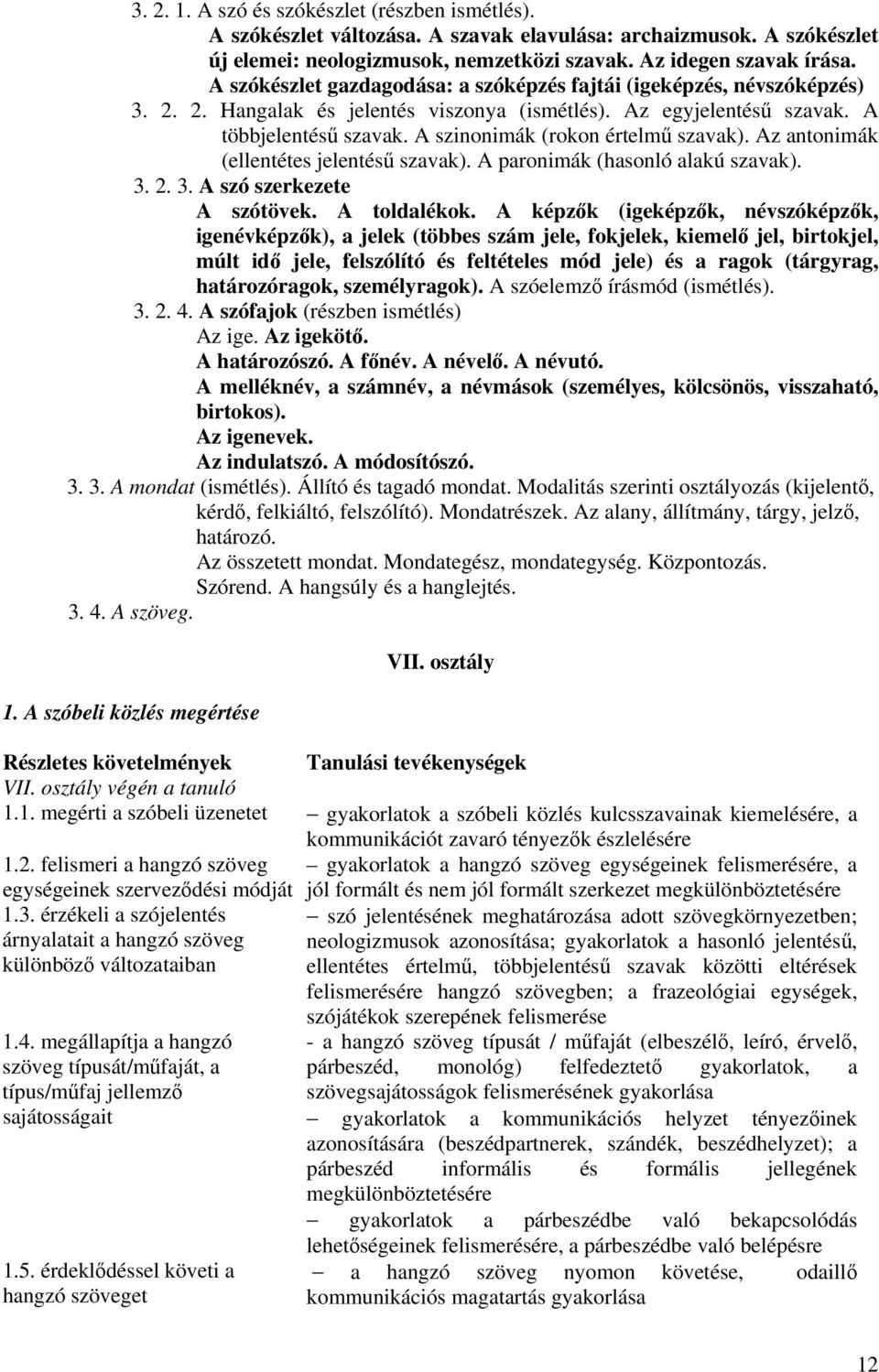 A szinonimák (rokon értelmű szavak). Az antonimák (ellentétes jelentésű szavak). A paronimák (hasonló alakú szavak). 3. 2. 3. A szó szerkezete A szótövek. A toldalékok.