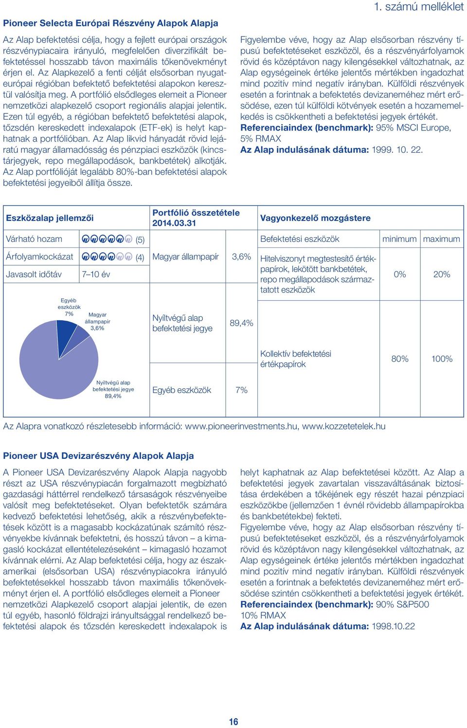 A portfólió elsődleges elemeit a Pioneer nemzetközi alapkezelő csoport regionális alapjai jelentik.