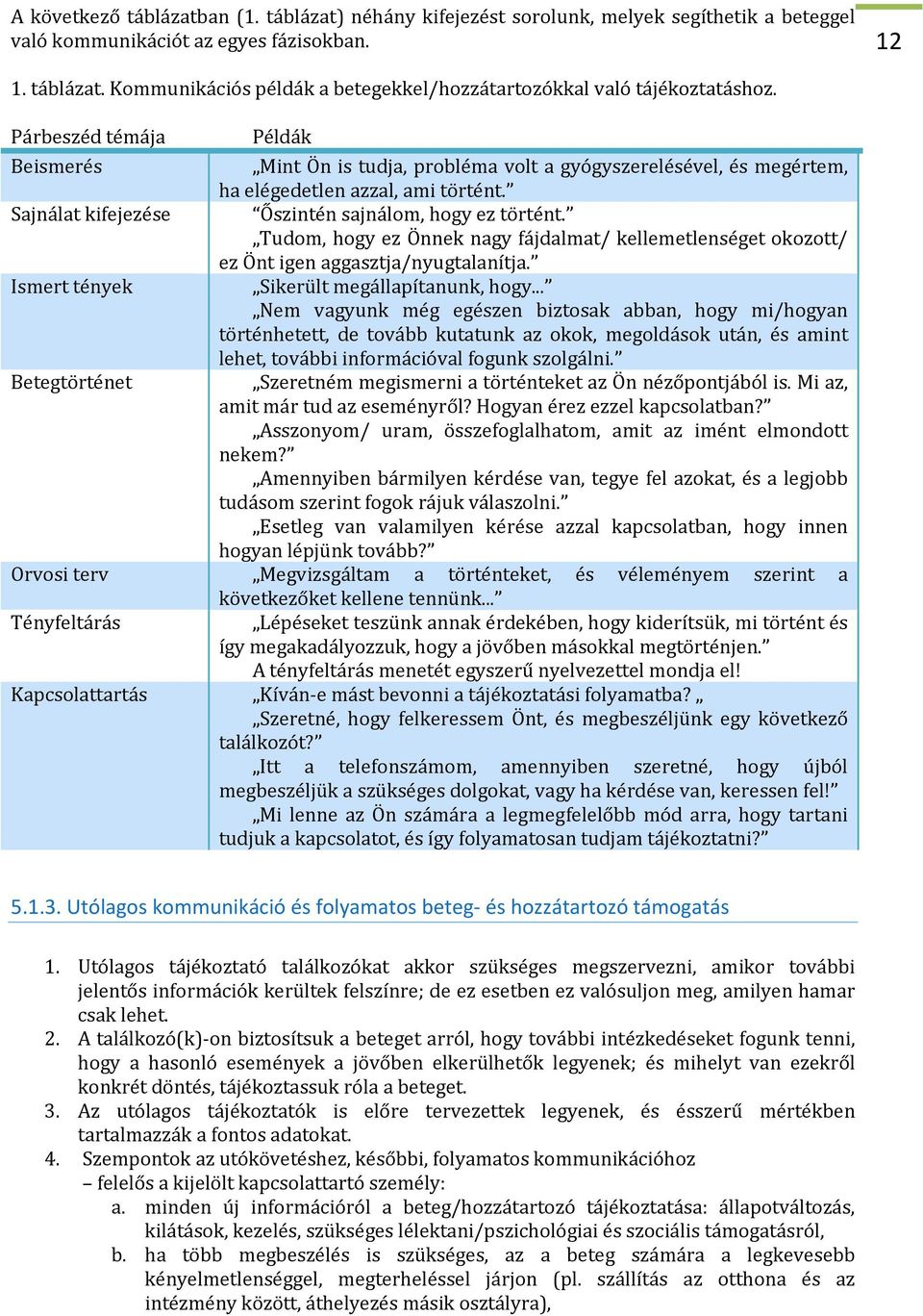 Tudom, hogy ez Önnek nagy fájdalmat/ kellemetlenséget okozott/ ez Önt igen aggasztja/nyugtalanítja. Ismert tények Sikerült megállapítanunk, hogy.