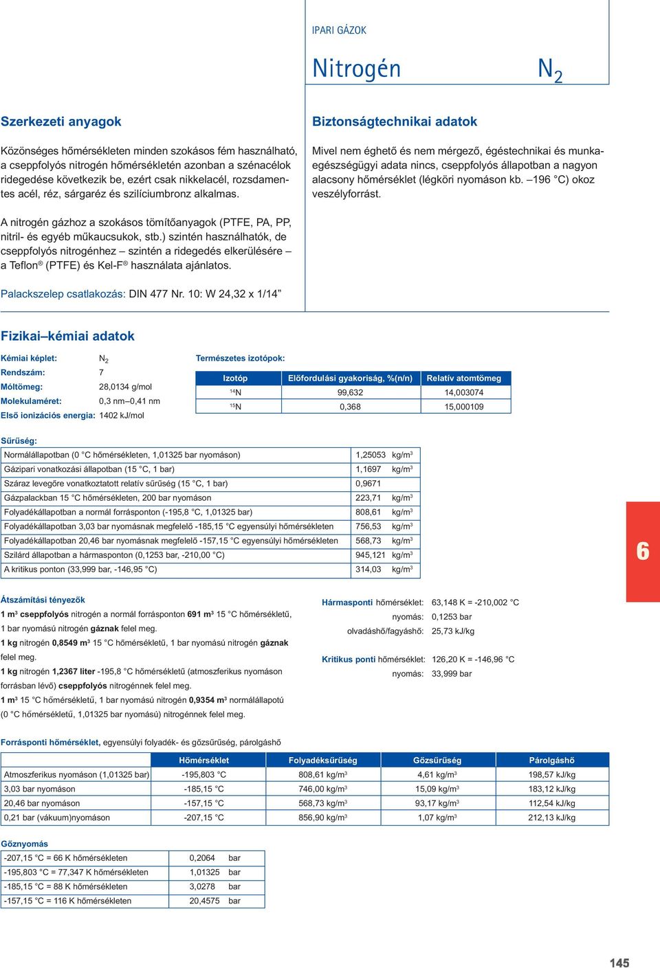 Biztonságtechnikai adatok Mivel nem éghetô és nem mérgezô, égéstechnikai és munka egészségügyi adata nincs, cseppfolyós állapotban a nagyon alacsony hômérséklet (légköri nyomáson kb.