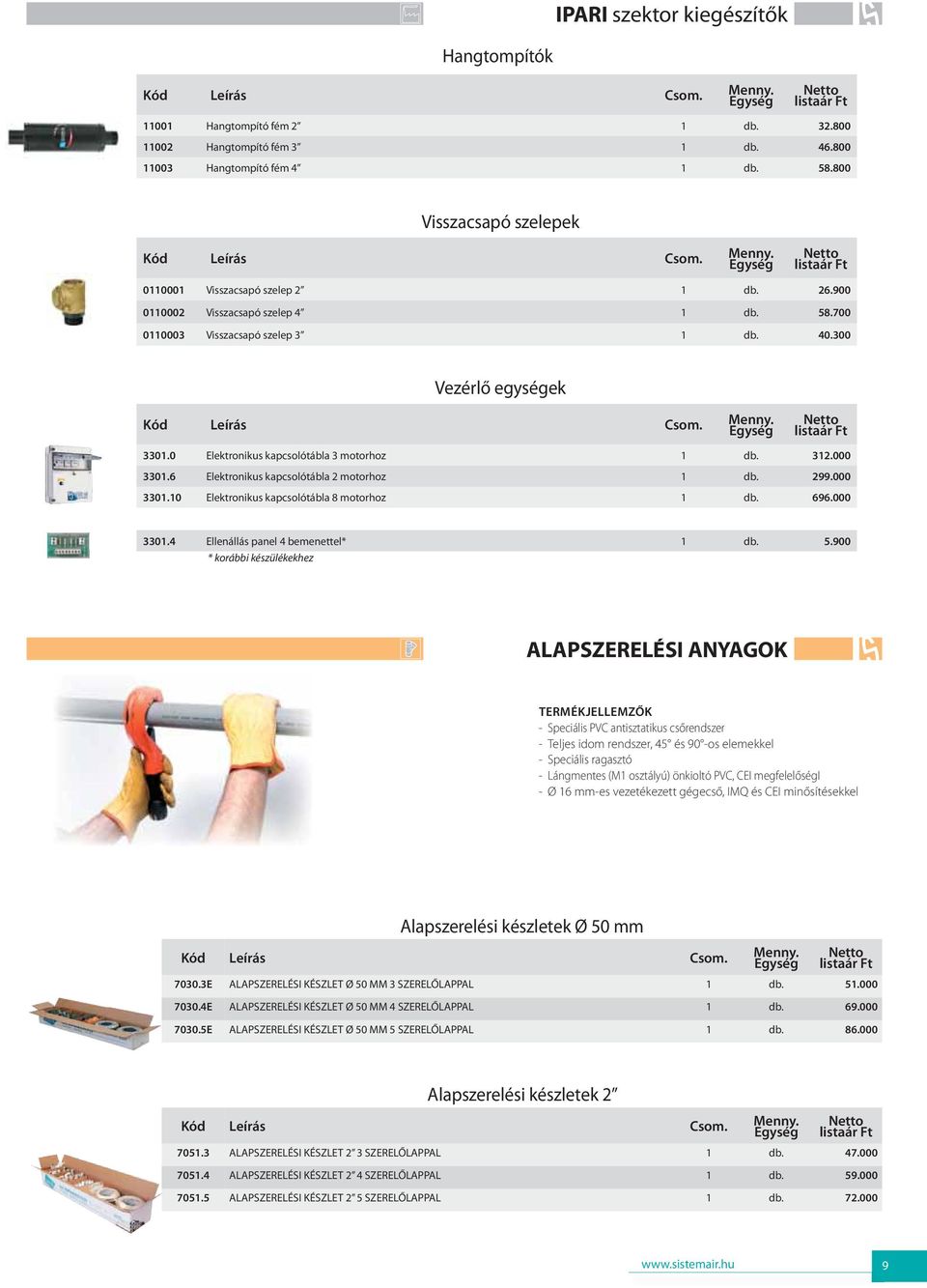 0 Elektronikus kapcsolótábla 3 motorhoz 1 db. 312.000 3301.6 Elektronikus kapcsolótábla 2 motorhoz 1 db. 299.000 3301.10 Elektronikus kapcsolótábla 8 motorhoz 1 db. 696.000 3301.4 Ellenállás panel 4 bemenettel* 1 db.