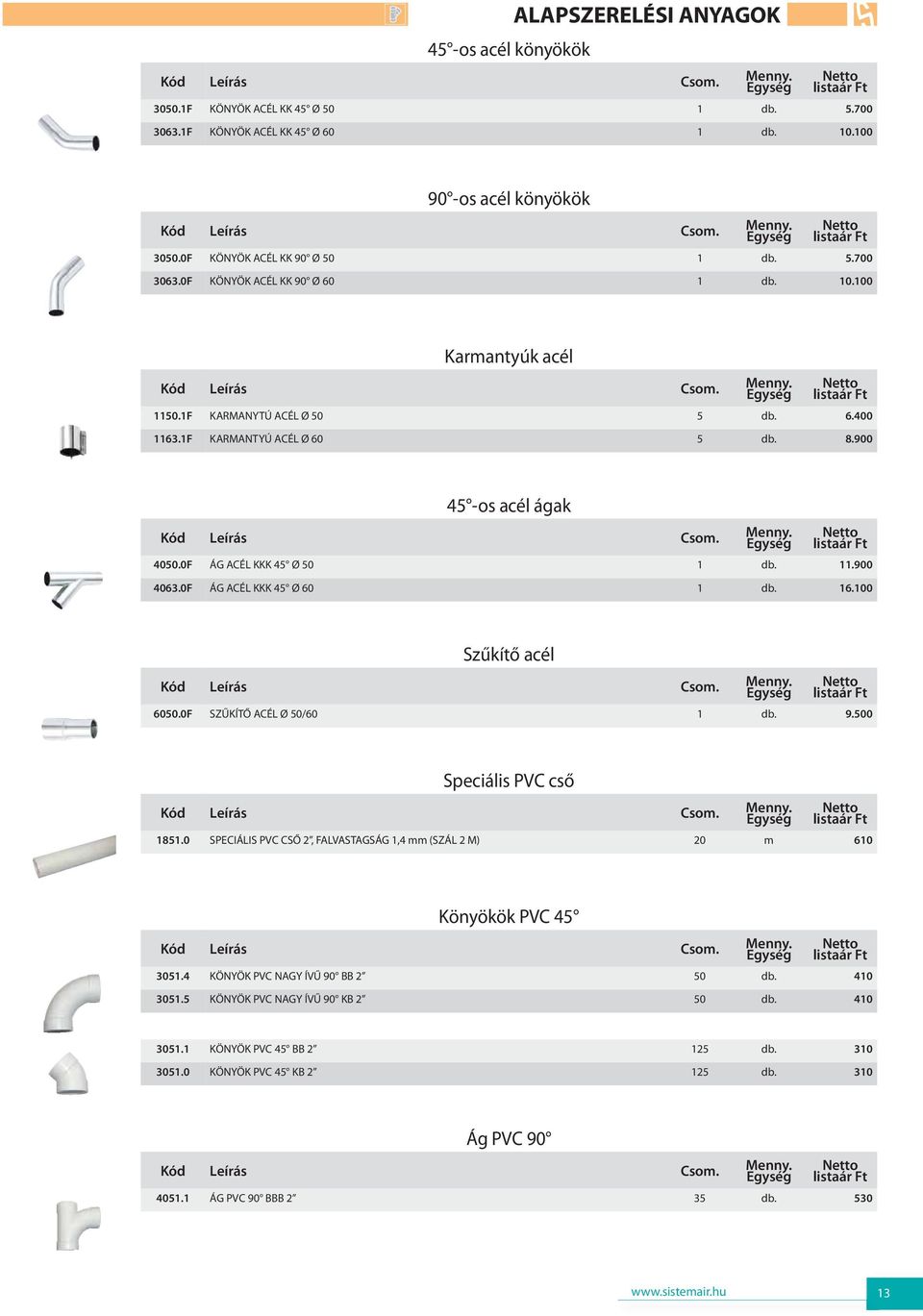 100 Szűkítő acél 6050.0F SZŰKÍTŐ ACÉL Ø 50/60 1 db. 9.500 Speciális PVC cső 1851.0 SPECIÁLIS PVC CSŐ 2, FALVASTAGSÁG 1,4 mm (SZÁL 2 M) 20 m 610 Könyökök PVC 45 3051.