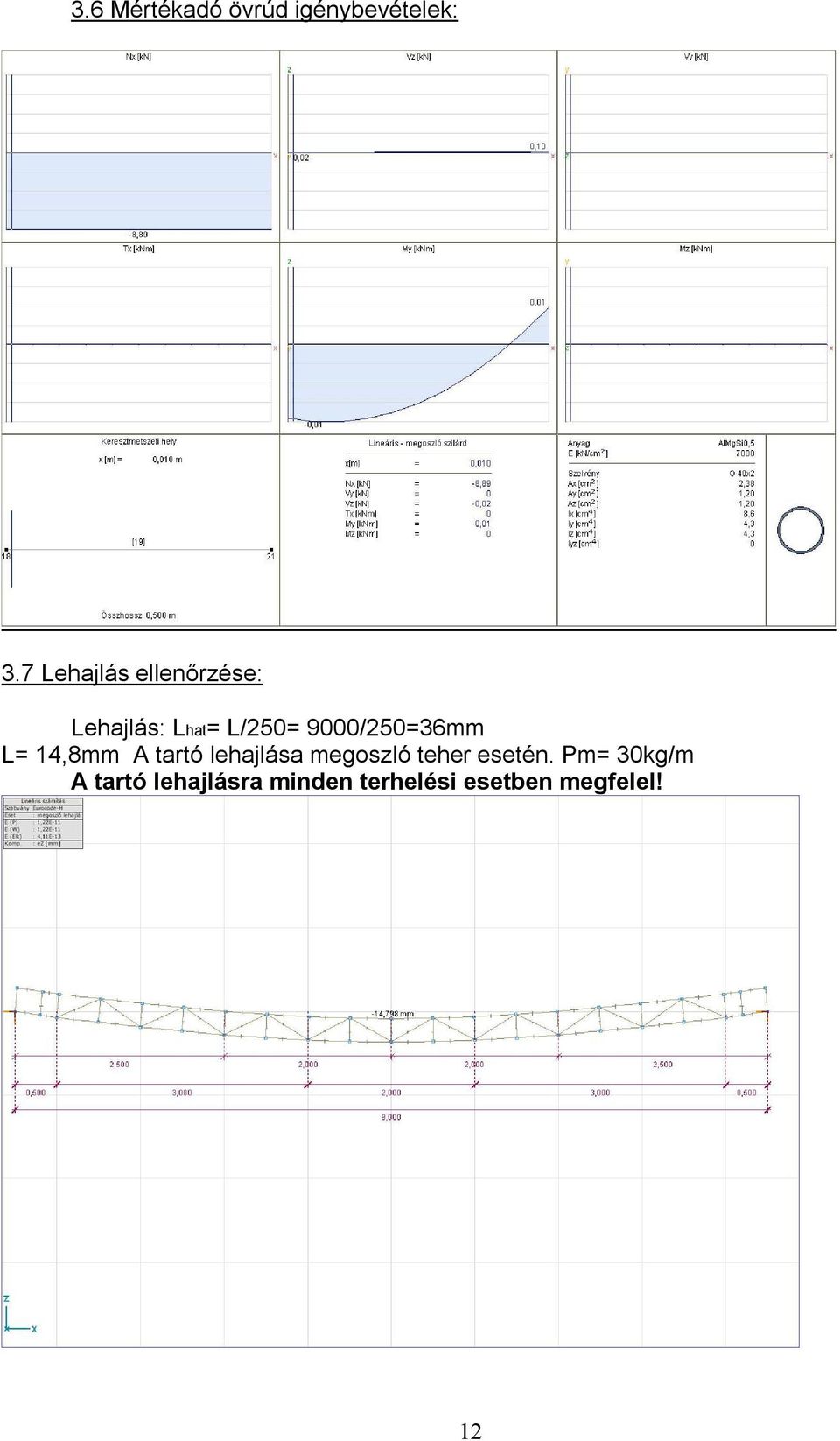 9000/250=36mm L= 14,8mm A tartó lehajlása megoszló