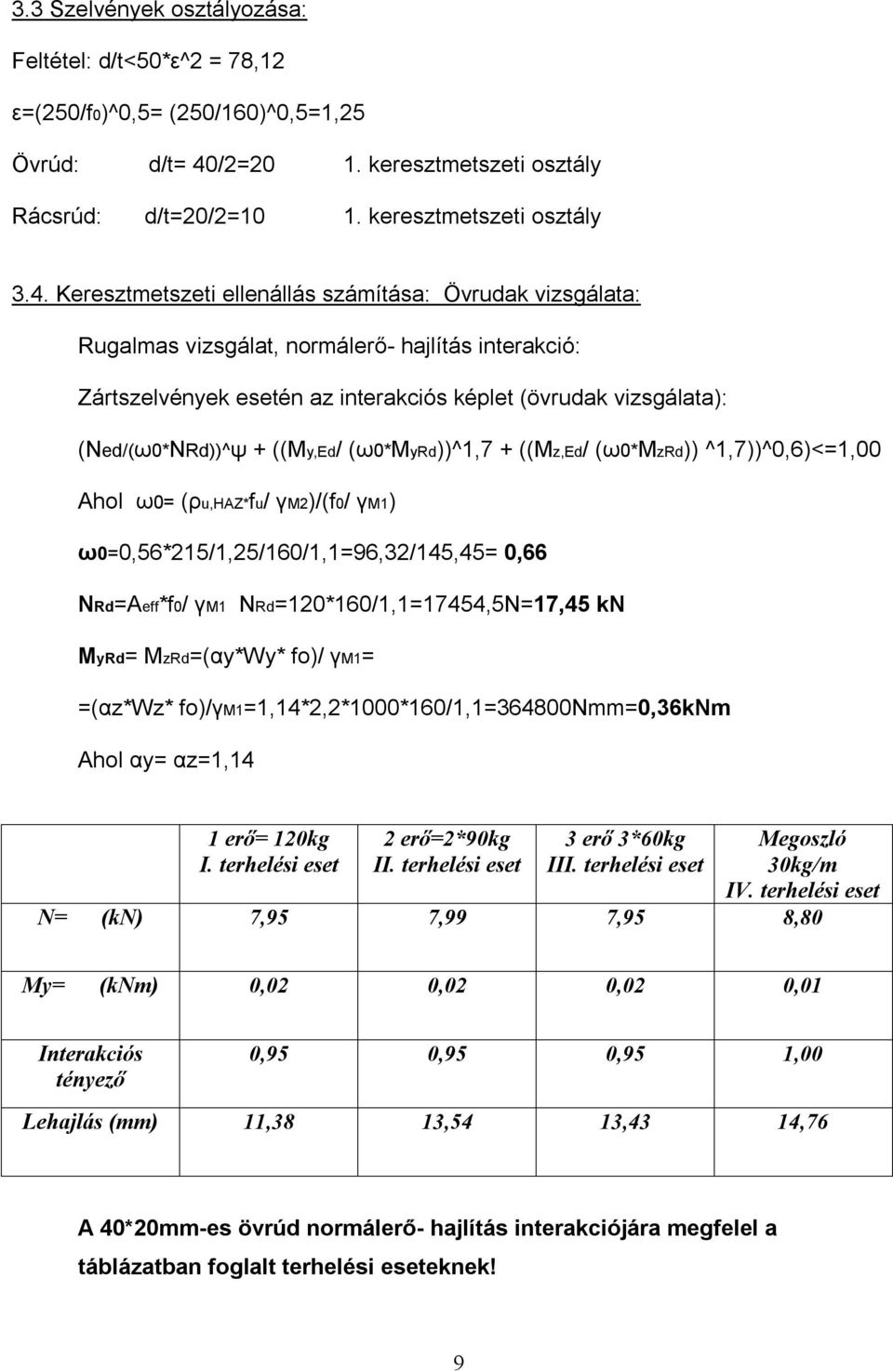 Keresztmetszeti ellenállás számítása: Övrudak vizsgálata: Rugalmas vizsgálat, normálerő- hajlítás interakció: Zártszelvények esetén az interakciós képlet (övrudak vizsgálata): (Ned/(ω0*NRd))^ψ +