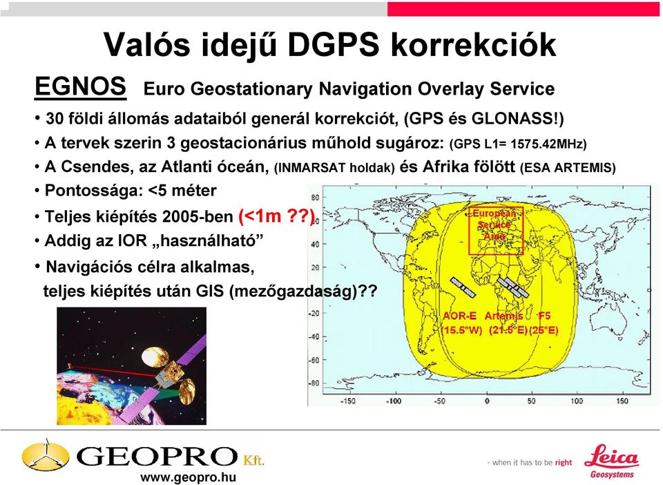 42MHz) A Csendes, az Atlanti óceán, (INMARSAT holdak) és Afrika fölött (ESA ARTEMIS) Pontossága: <5 méter