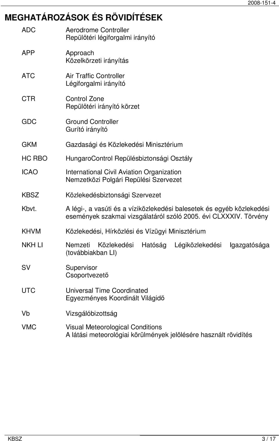 HungaroControl Repülésbiztonsági Osztály International Civil Aviation Organization Nemzetközi Polgári Repülési Szervezet Közlekedésbiztonsági Szervezet A légi-, a vasúti és a víziközlekedési