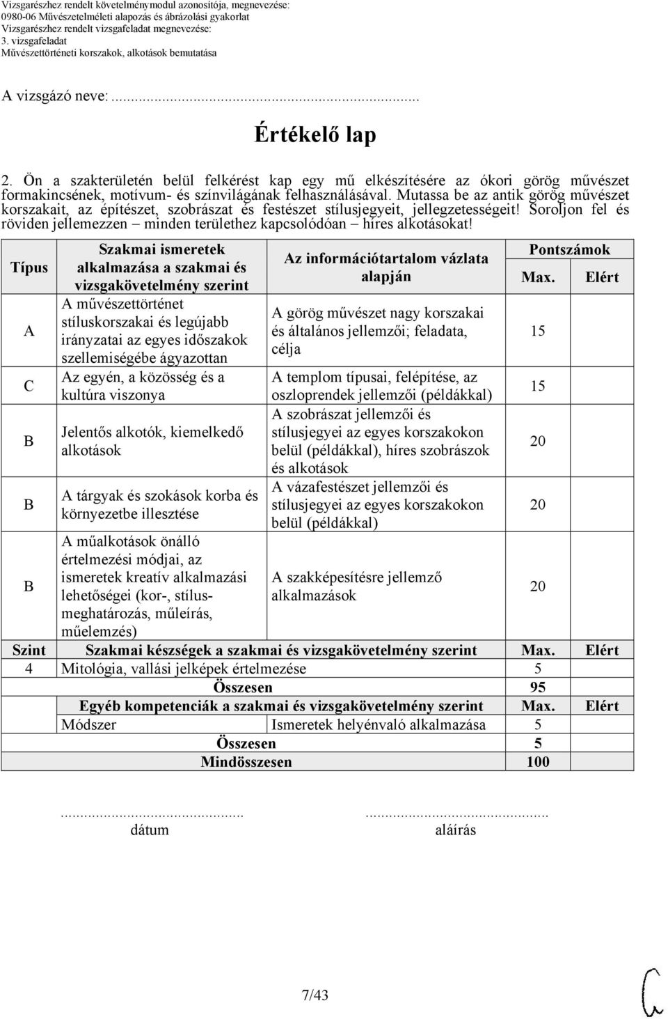 Soroljon fel és röviden jellemezzen minden területhez kapcsolódóan híres alkotásokat!