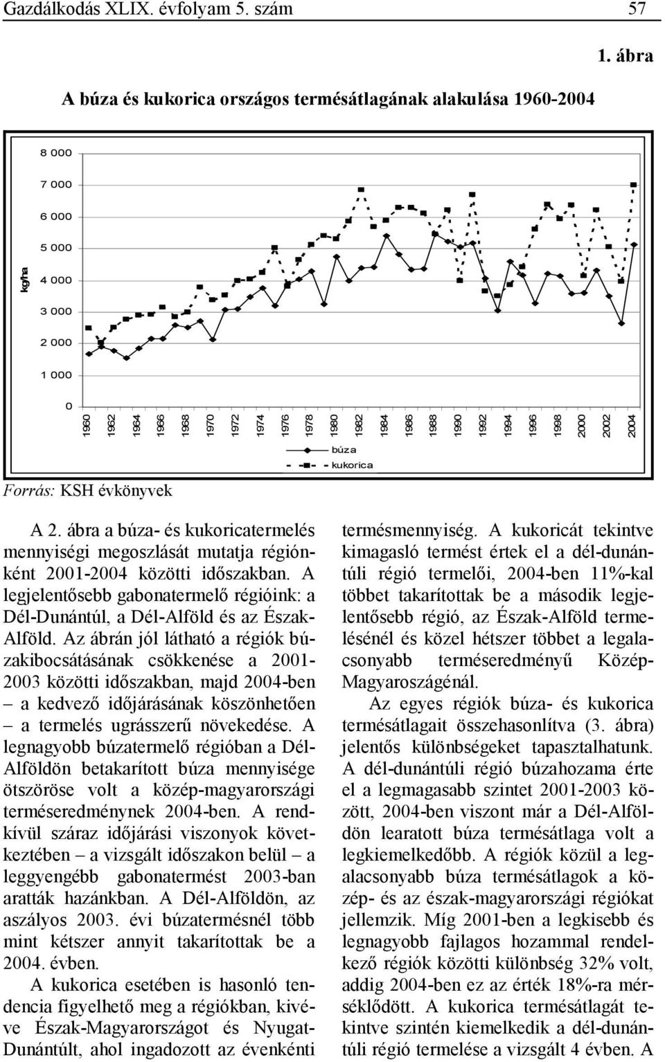 2. ábra a búza- és kukoricatermelés mennyiségi megoszlását mutatja régiónként 2001-2004 közötti idıszakban. A legjelentısebb gabonatermelı régióink: a, a és az.