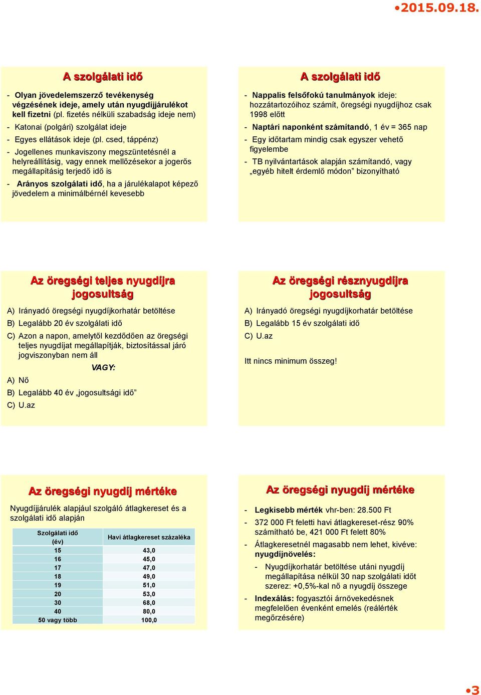 csed, táppénz) - Jogellenes munkaviszony megszüntetésnél a helyreállításig, vagy ennek mellőzésekor a jogerős megállapításig terjedő idő is - Arányos szolgálati idő, ha a járulékalapot képező