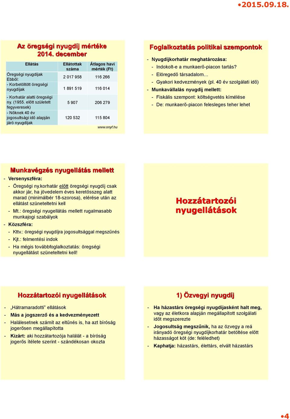 előtt született fegyveresek) - Nőknek 40 év jogosultsági idő alapján járó nyugdíjak 5 907 206 279 120 532 115 804 www.onyf.