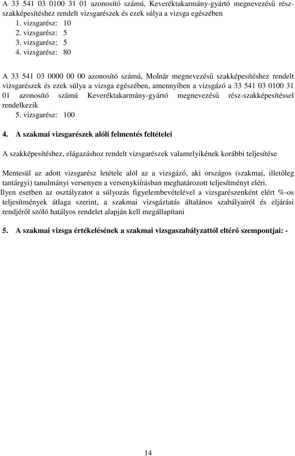 vizsgarész: 80 A 33 541 03 0000 00 00 azonosító számú, Molnár megnevezésű szakképesítéshez rendelt vizsgarészek és ezek súlya a vizsga egészében, amennyiben a vizsgázó a 33 541 03 0100 31 01