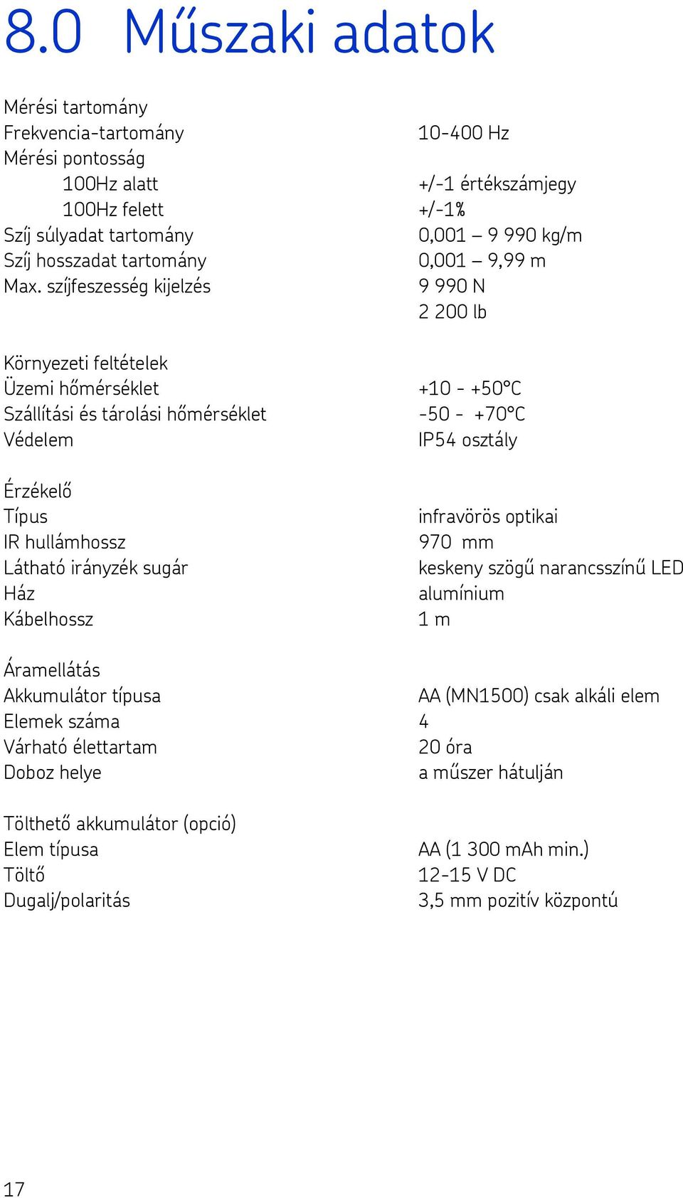 szíjfeszesség kijelzés 9 990 N 2 200 lb Környezeti feltételek Üzemi hőmérséklet Szállítási és tárolási hőmérséklet Védelem Érzékelő Típus IR hullámhossz Látható irányzék sugár Ház Kábelhossz