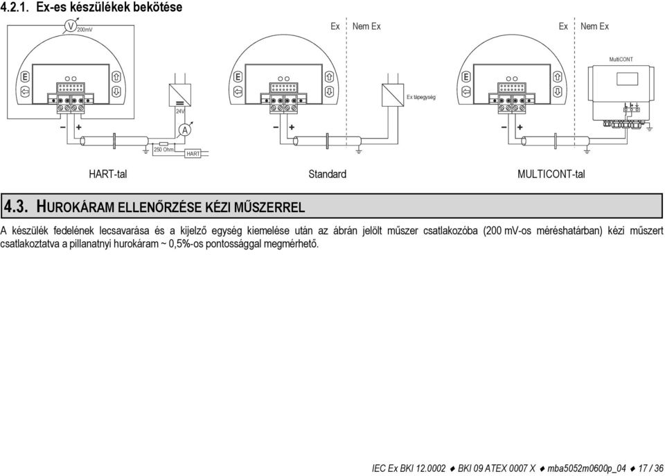 MULTICONT-tal 4.3.