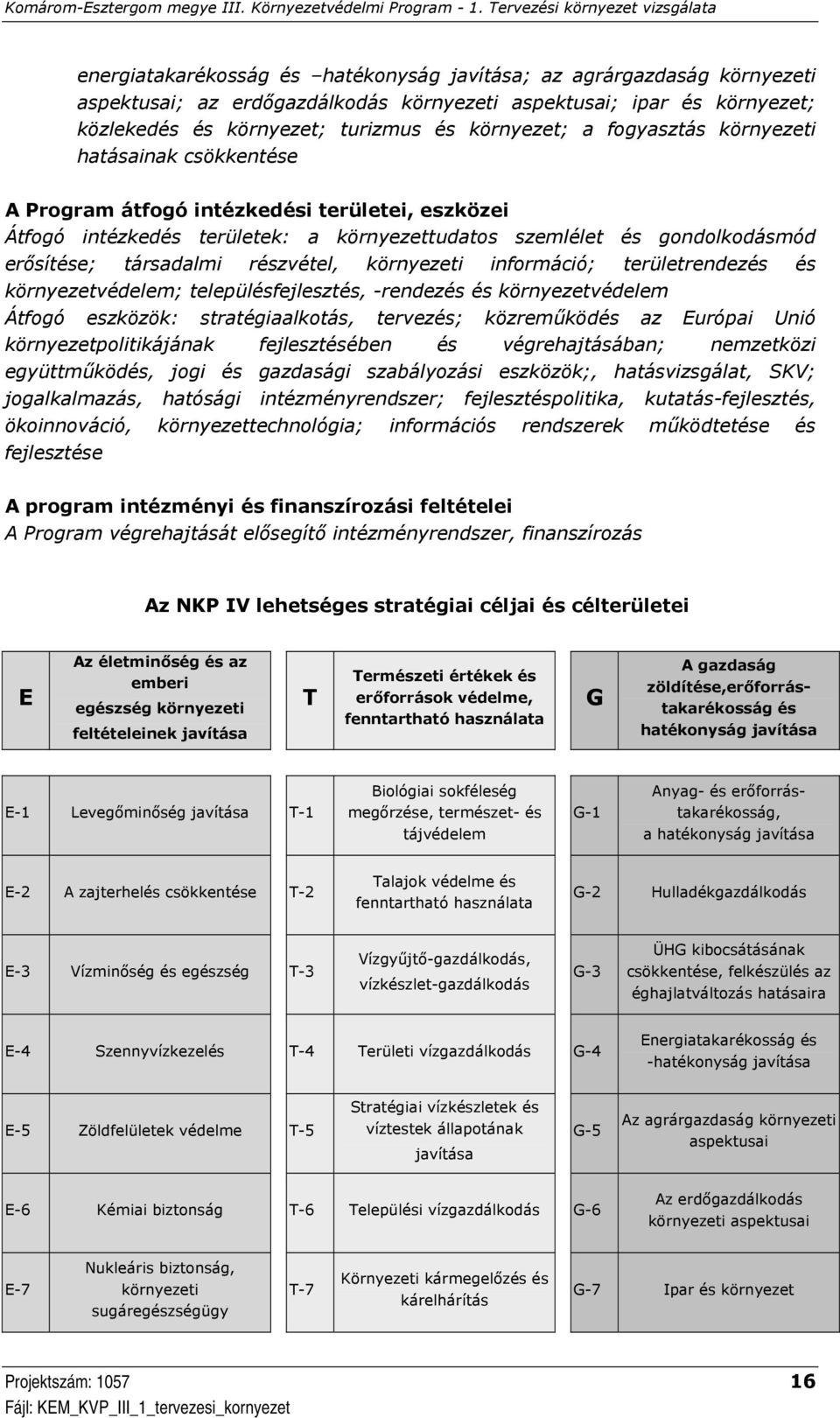 részvétel, környezeti információ; területrendezés és környezetvédelem; településfejlesztés, -rendezés és környezetvédelem Átfogó eszközök: stratégiaalkotás, tervezés; közreműködés az Európai Unió