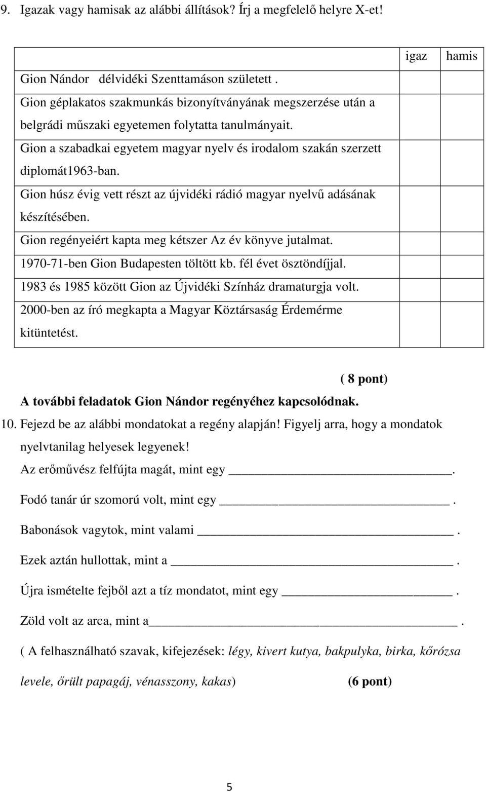 Gion húsz évig vett részt az újvidéki rádió magyar nyelvű adásának készítésében. Gion regényeiért kapta meg kétszer Az év könyve jutalmat. 1970-71-ben Gion Budapesten töltött kb.