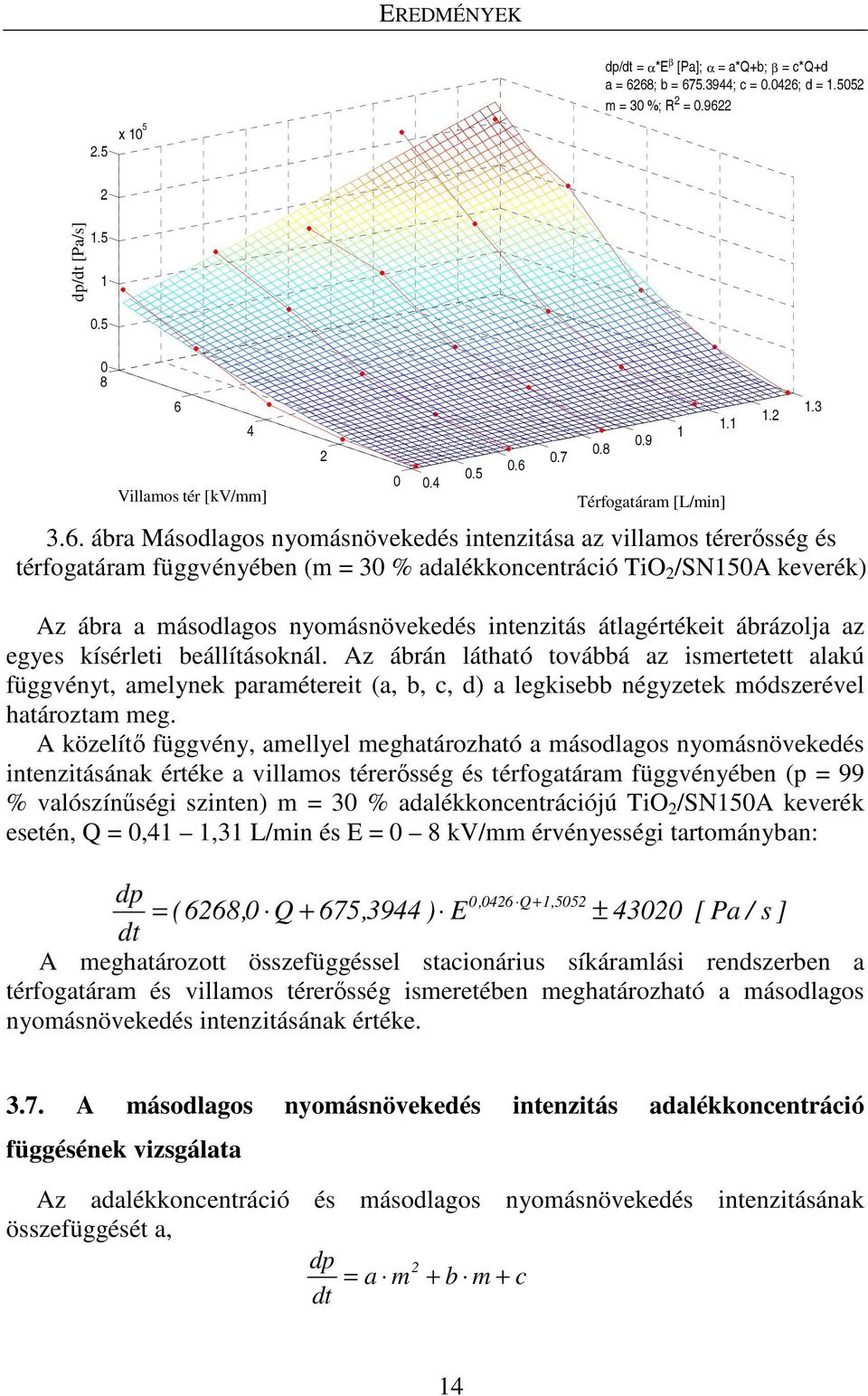ábra Másodlagos nyomásnövekedés intenzitása az villamos térerősség és térfogatáram függvényében (m = 30 % adalékkoncentráció TiO /SN150A keverék) Az ábra a másodlagos nyomásnövekedés intenzitás