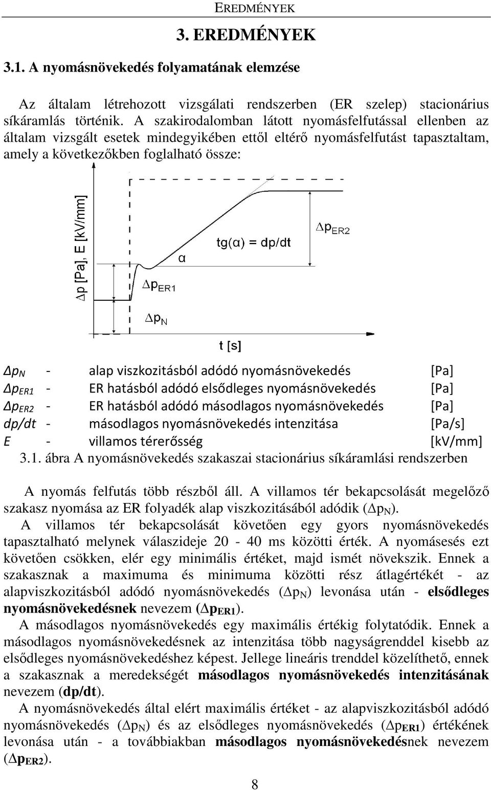 viszkozitásból adódó nyomásnövekedés [Pa] p ER1 - ER hatásból adódó elsődleges nyomásnövekedés [Pa] p ER - ER hatásból adódó másodlagos nyomásnövekedés [Pa] dp/dt - másodlagos nyomásnövekedés