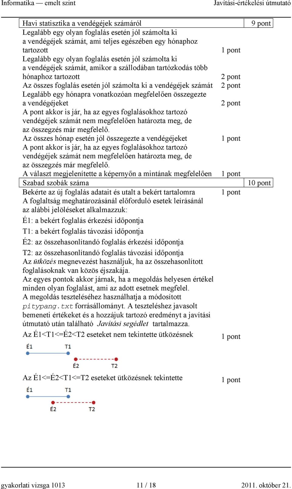 összegezte a vendégéjeket A pont akkor is jár, ha az egyes foglalásokhoz tartozó vendégéjek számát nem megfelelően határozta meg, de az összegzés már megfelelő.