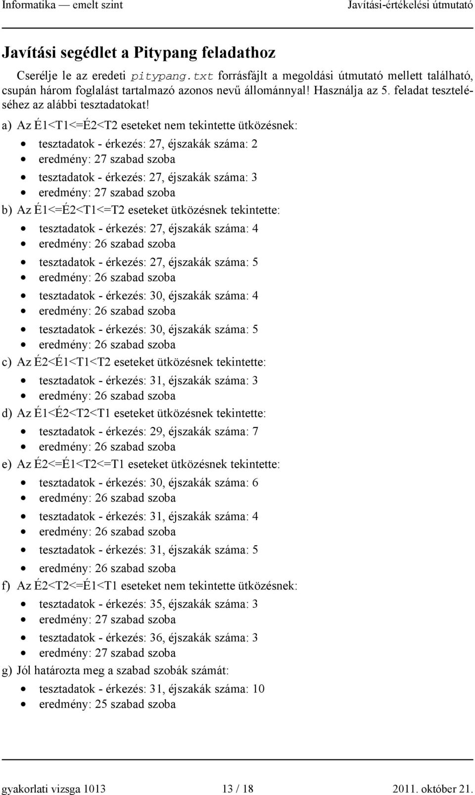 a) Az É1<T1<=É2<T2 eseteket nem tekintette ütközésnek: tesztadatok - érkezés: 27, éjszakák száma: 2 eredmény: 27 szabad szoba tesztadatok - érkezés: 27, éjszakák száma: 3 eredmény: 27 szabad szoba b)