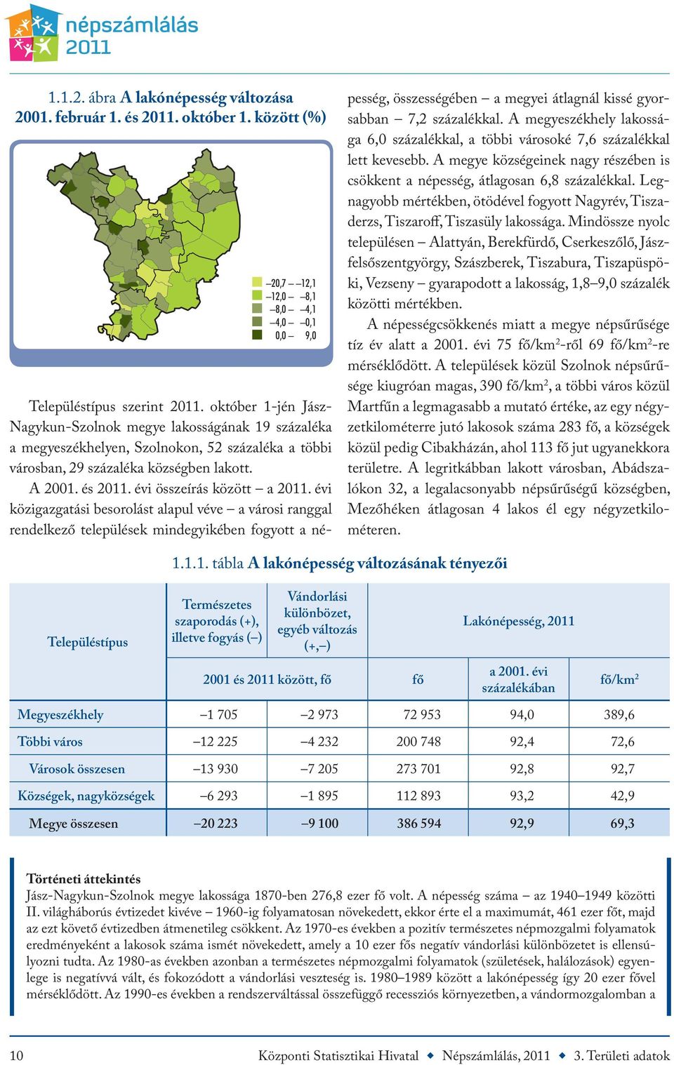 évi összeírás között a 2011.