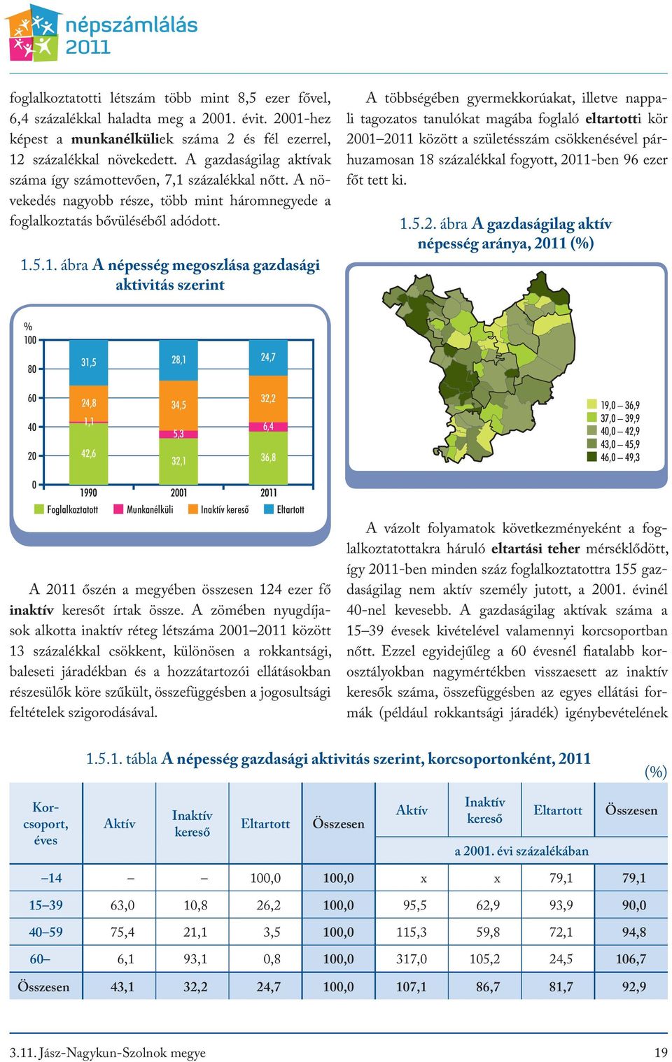 százalékkal nőtt. A növekedés nagyobb része, több mint háromnegyede a foglalkoztatás bővüléséből adódott. 1.