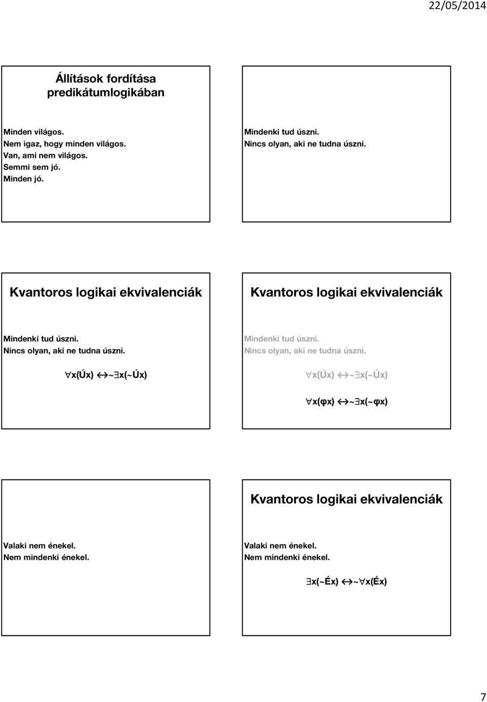 Mindenki tud úszni. Nincs olyan, aki ne tudna úszni. x(úx) ~ x(~úx) Mindenki tud úszni.