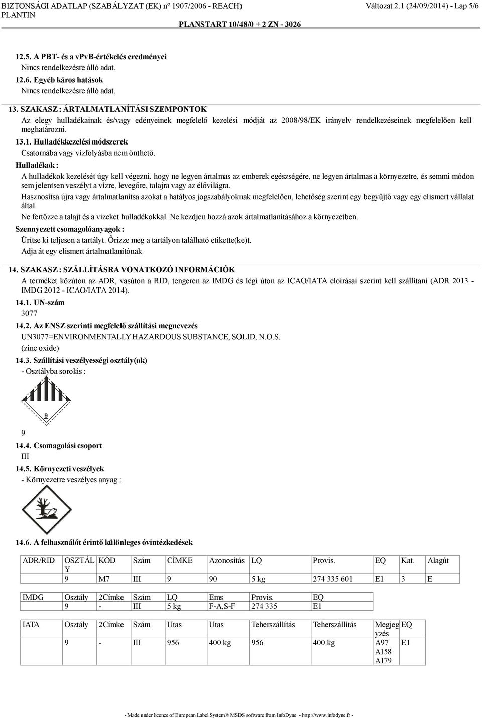 .1. Hulladékkezelési módszerek Csatornába vagy vízfolyásba nem önthető.