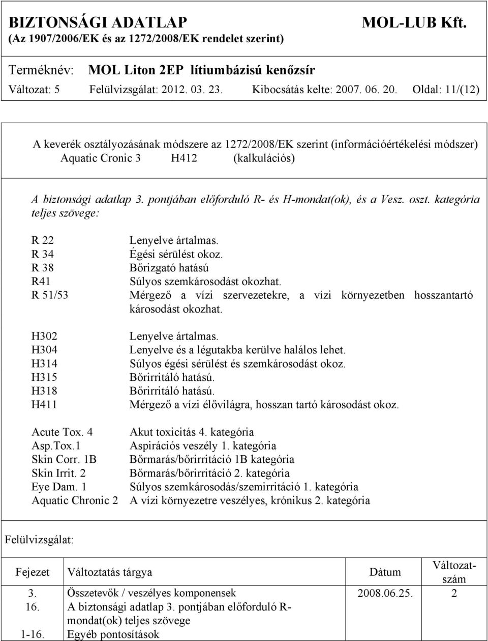 Bőrizgató hatású Súlyos szemkárosodást okozhat. Mérgező a vízi szervezetekre, a vízi környezetben hosszantartó károsodást okozhat. Lenyelve ártalmas. Lenyelve és a légutakba kerülve halálos lehet.