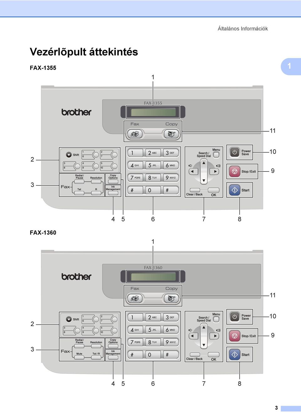 FAX-1355 1 1 1 11 2 10 9 3 4