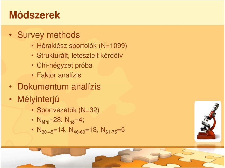 analízis Dokumentum analízis Mélyinterjú Sportvezetők