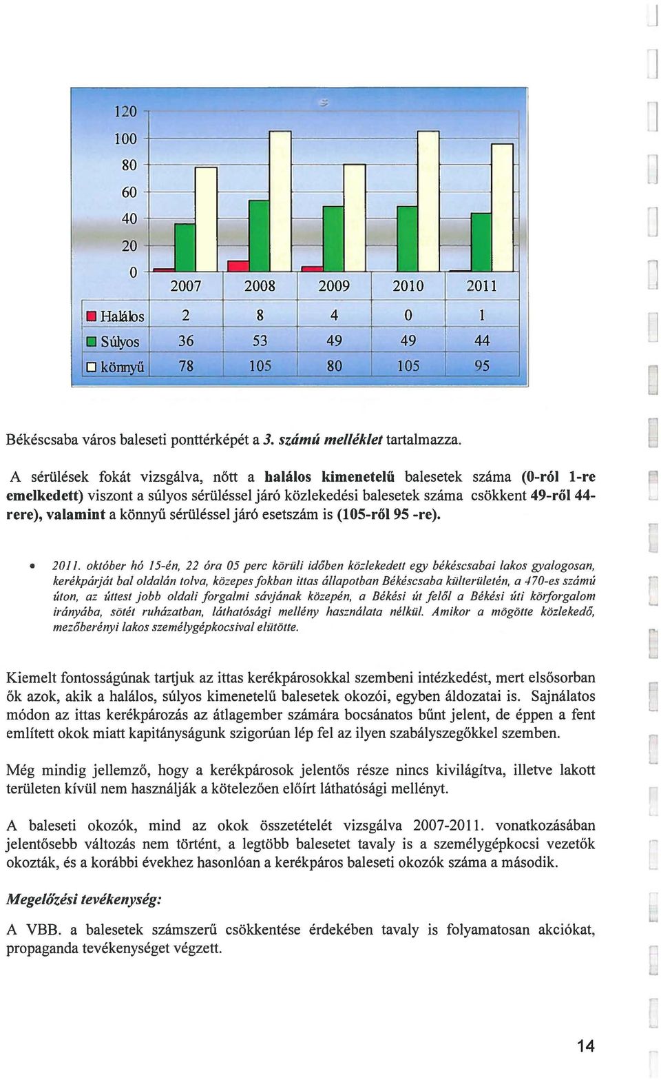 esetszám is (105-rő 95 -re). 2011.