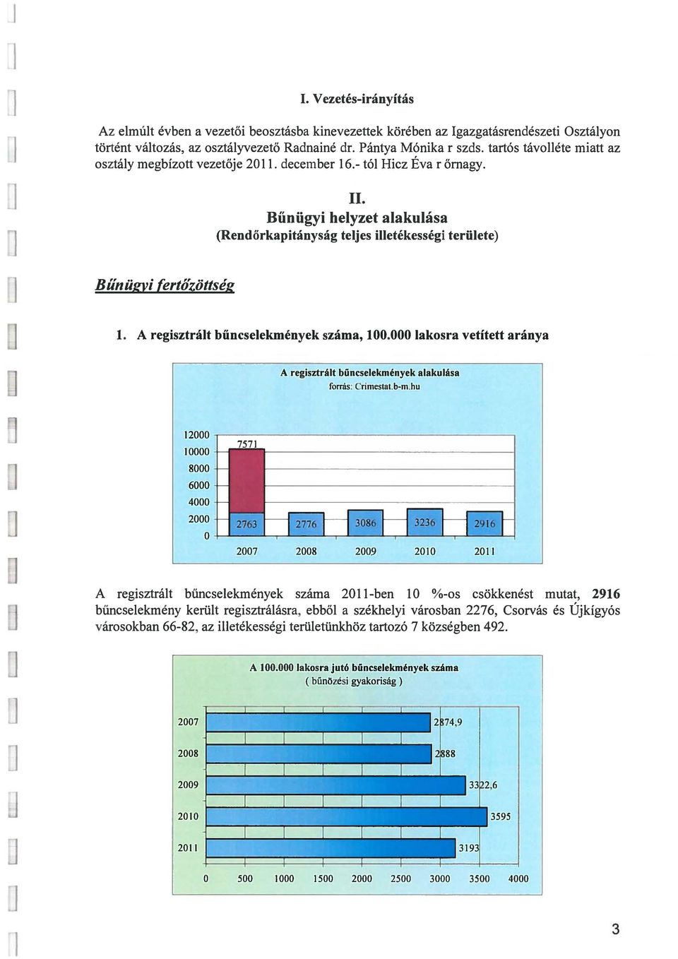 A regisztrát bűncseekményekszáma, 100.000 akosra vetített aránya A regisztrát bűncseekményekaakuása forrás: Crimestat.b-m.hu 12000 i i 10000 8000 6000 4000 2000 OJ I.!o/O~ I i I.!o/O I i I '>vu" I i I.