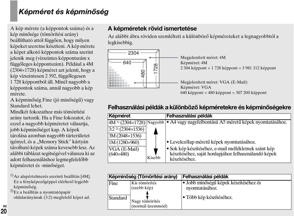 Például a 4M (2304 1728) képméret azt jelenti, hogy a kép vízszintesen 2 592, függőlegesen 1 728 képpontból áll. Minél nagyobb a képpontok száma, annál nagyobb a kép mérete.