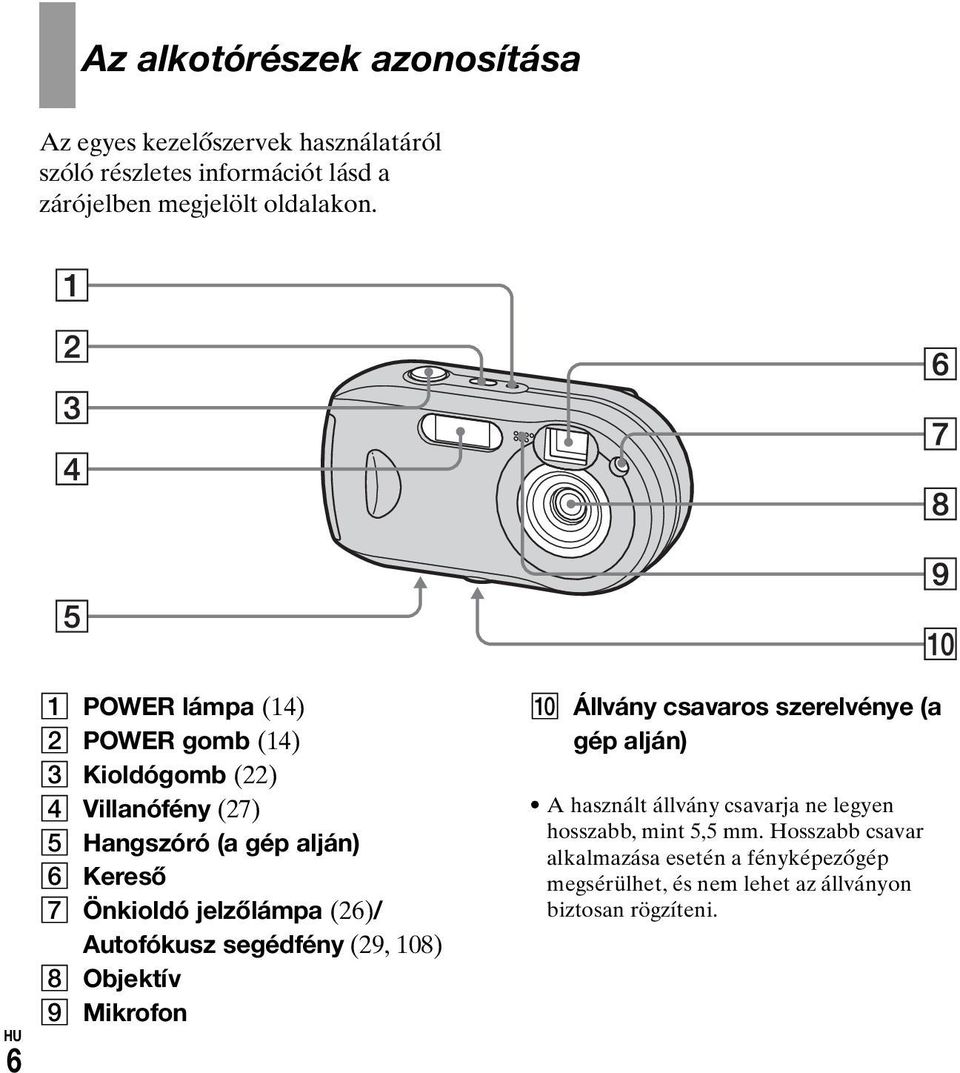 (26)/ Autofókusz segédfény (29, 108) H Objektív I Mikrofon J Állvány csavaros szerelvénye (a gép alján) A használt állvány csavarja ne