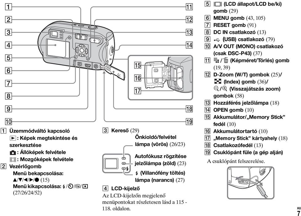 részletesen lásd a 115-118. oldalon.