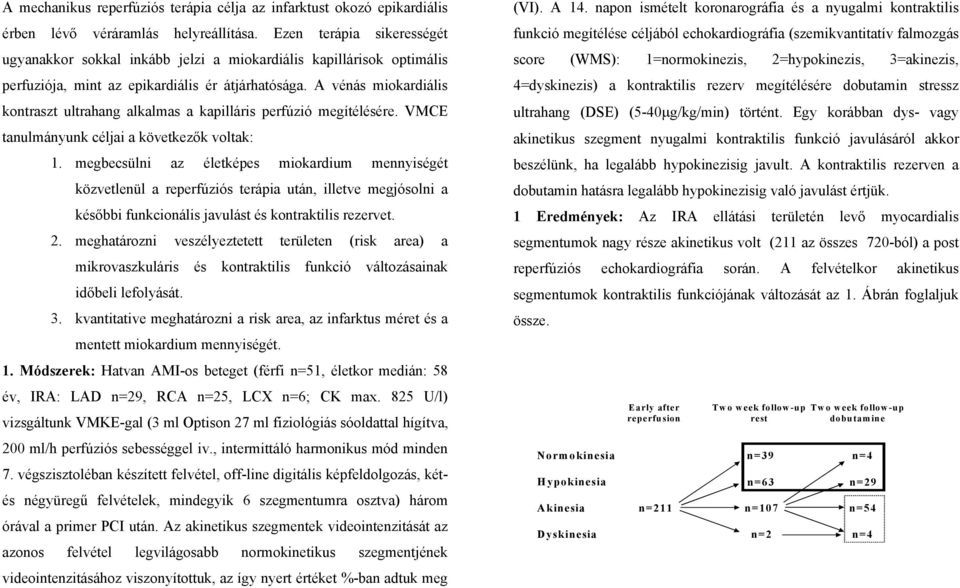 A vénás miokardiális kontraszt ultrahang alkalmas a kapilláris perfúzió megítélésére. VMCE tanulmányunk céljai a következők voltak: 1.