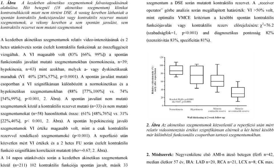 szegmentumok A kezdetben akinetikus szegmentumok relatív video-intenzitásának és 2 hetes utánkövetés során észlelt kontraktilis funkciónak az összefüggéseit vizsgáltuk.